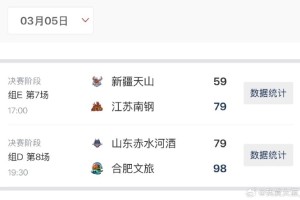 女篮俱乐部杯第四日综述：江苏击败新疆 合肥大胜山东