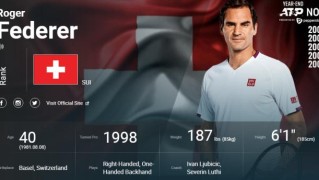 开云登录入口-费德勒小威同时从排名中消失 距离说再见不远了？