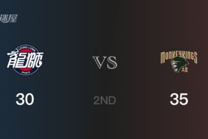 半场战罢，同曦以35-30领先广州，孙鸣阳6分